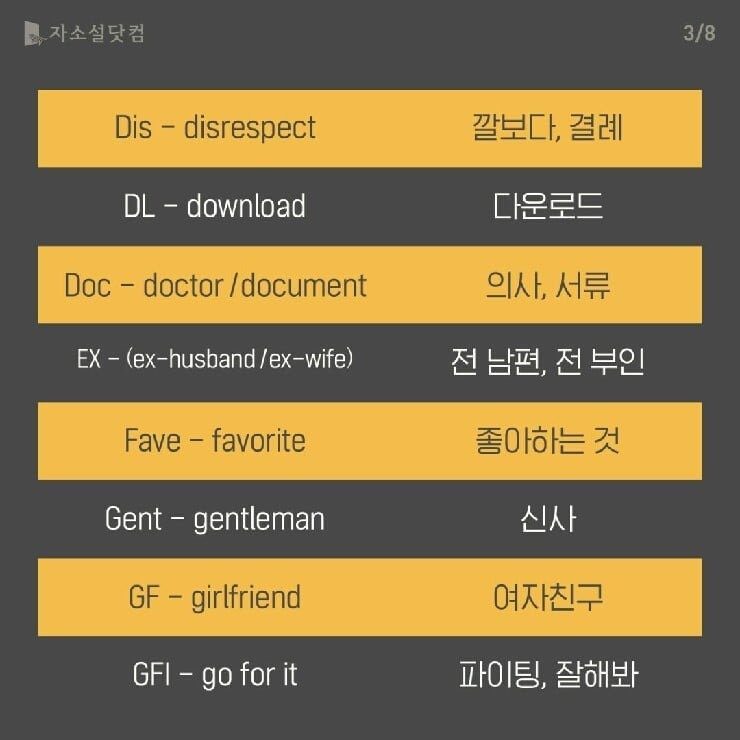 알아두면-유용한-영어-줄임말.jpg-2-이미지
