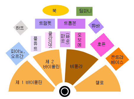 나에게-알맞는-AI-셋팅하는-방법-2탄-3-이미지