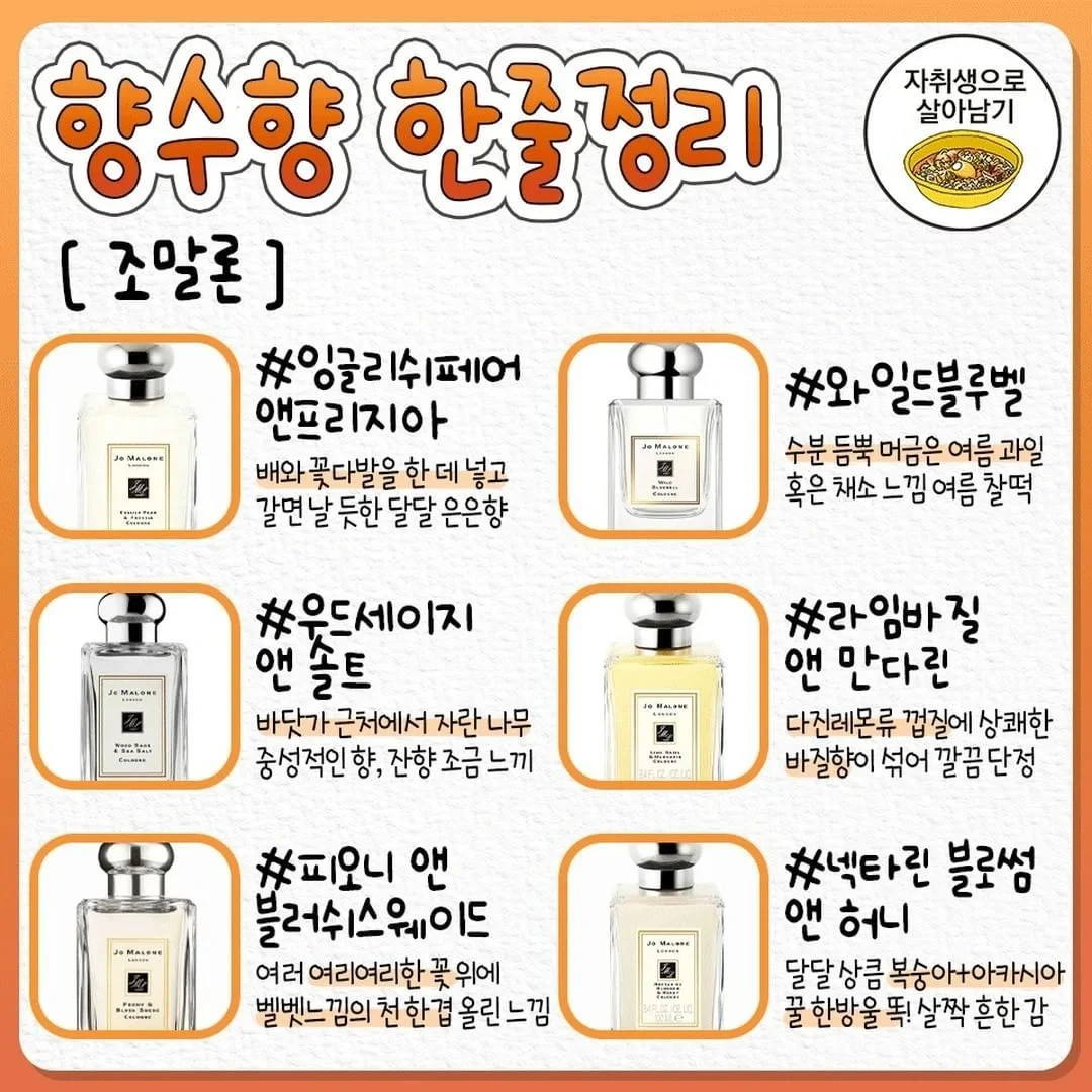 향수-살-때-참고하는-향수향-한줄정리-3-이미지
