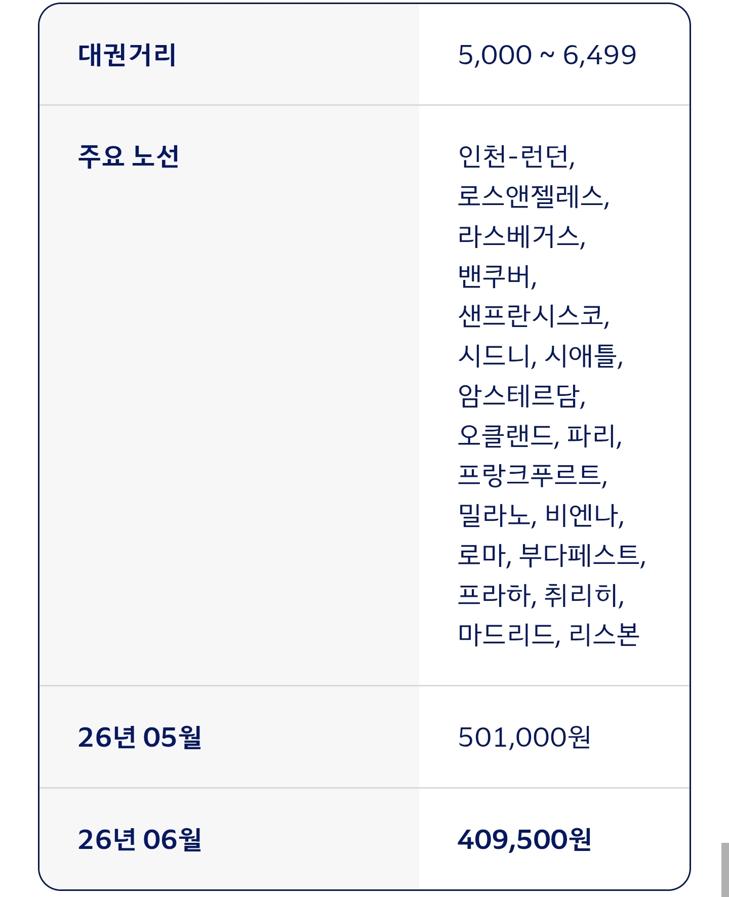 대한항공-6월-국제선-유류할증료-안내-5-이미지