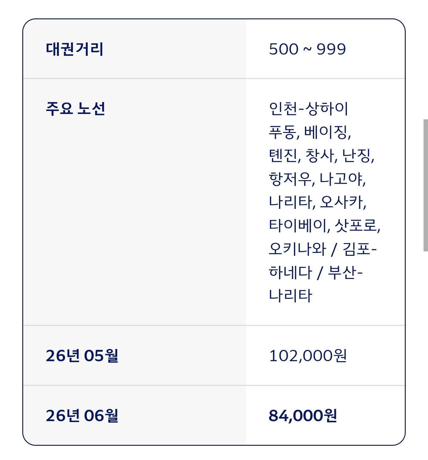 대한항공-6월-국제선-유류할증료-안내-1-이미지