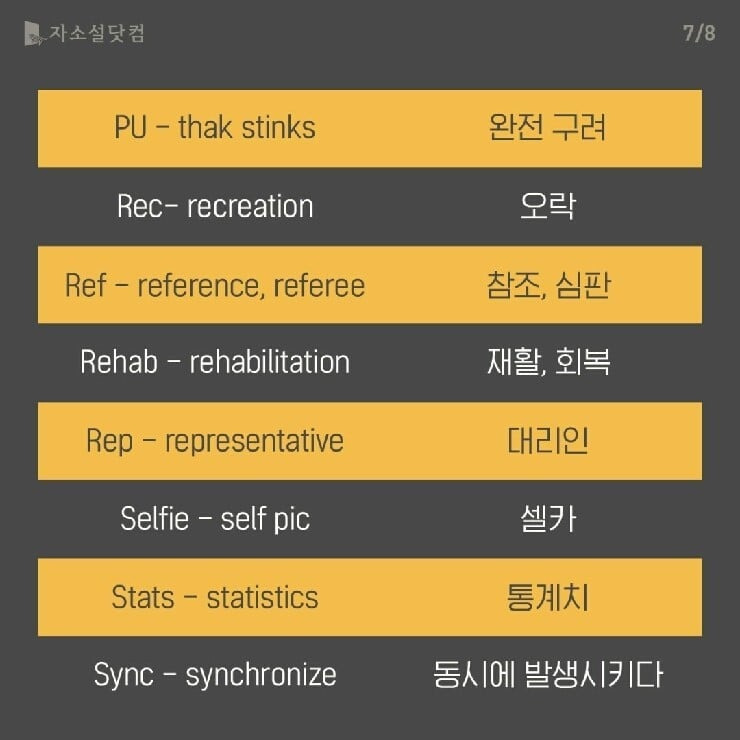 알아두면-유용한-영어-줄임말.jpg-6-이미지