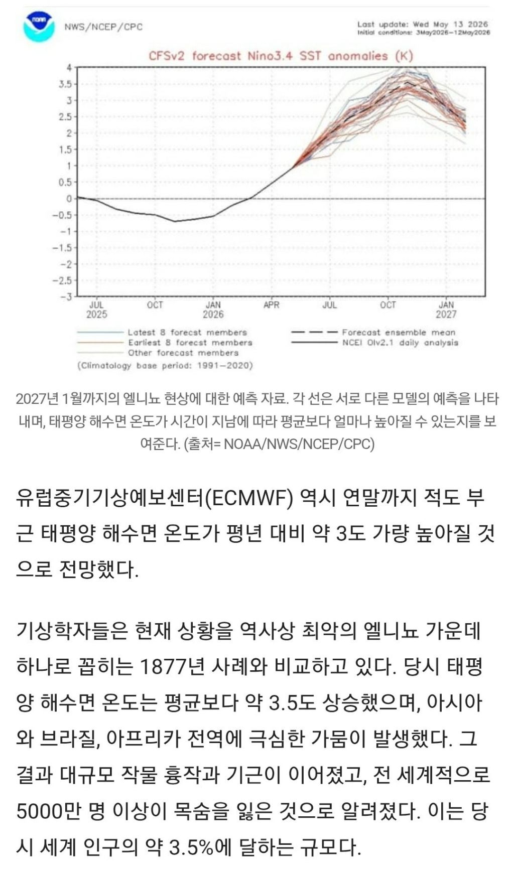 초강력-엘니뇨-발생하는-태평양-2-이미지