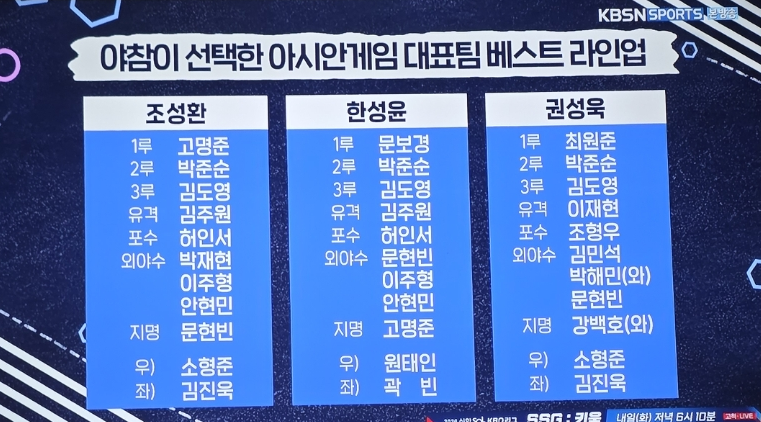 [KBO]-야구의-참견에서-뽑은-아시안게임-엔트리-6-이미지