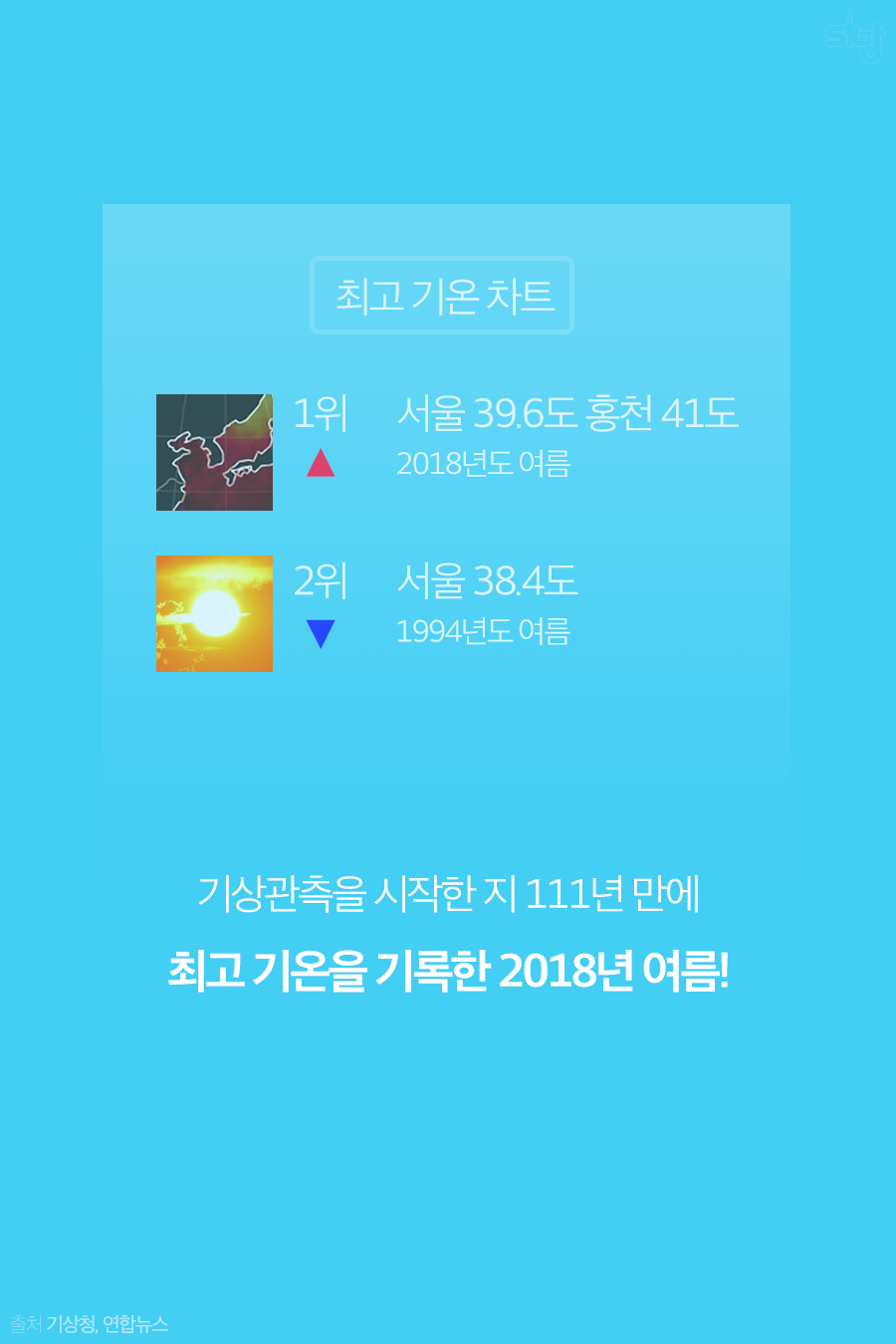 슬슬-찬양-할-때가-온거같음-3-이미지