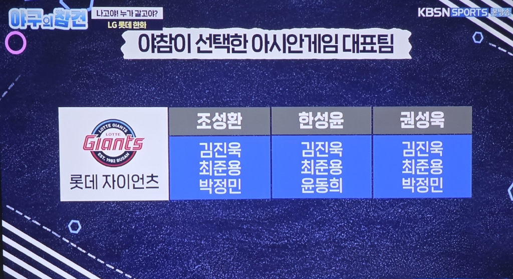 [KBO]-야구의-참견에서-뽑은-아시안게임-엔트리-1-이미지