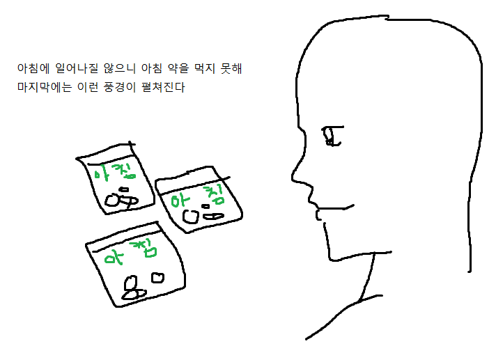 아침-약을-먹지-못하는-사람들....jpg-0-이미지