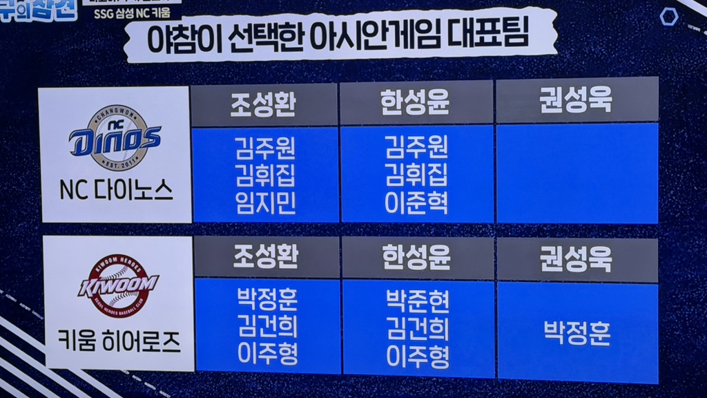 [KBO]-야구의-참견에서-뽑은-아시안게임-엔트리-5-이미지