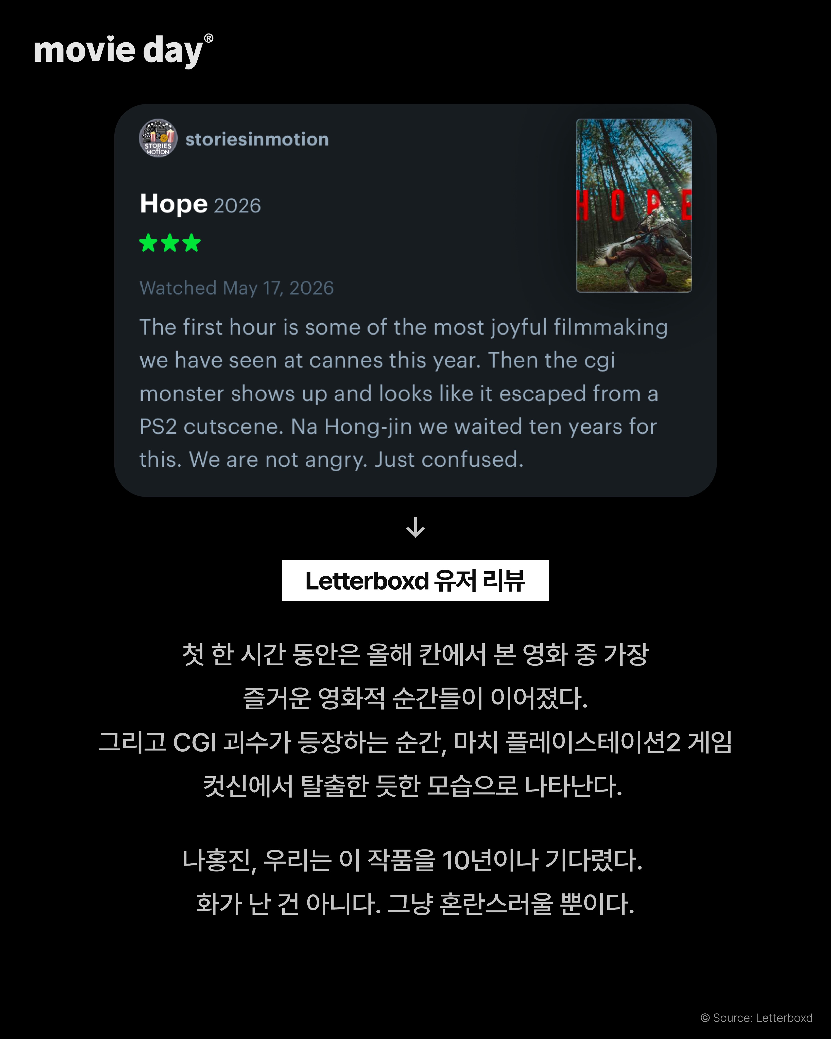 나홍진-감독-호프-해외-평점-6-이미지