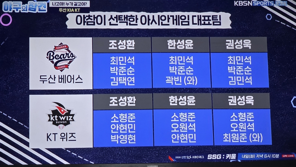 [KBO]-야구의-참견에서-뽑은-아시안게임-엔트리-3-이미지