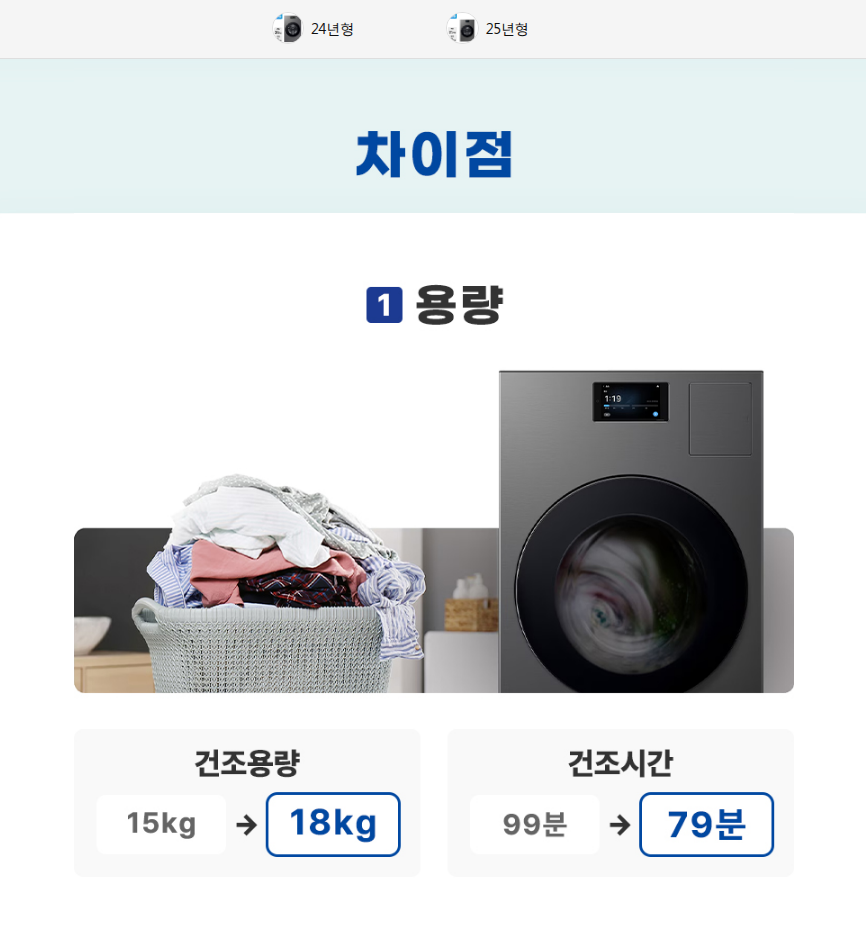 아직까지-평가가-매우-갈린다는-가전-제품-3-이미지