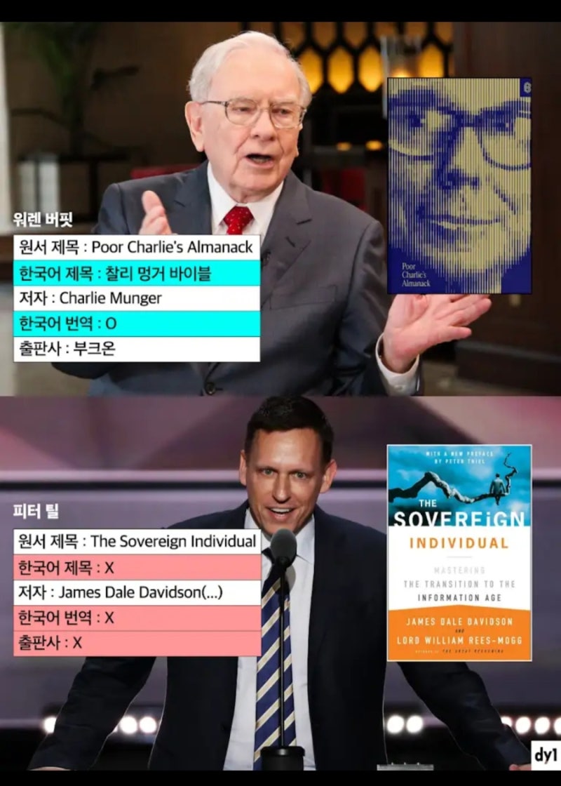 세계-최고-부자들의-인생-추천책-2-이미지