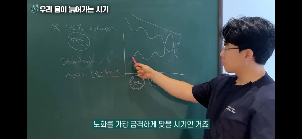 임신-출산을-한-여자가-비출산한-여자보다-배로-늙어버리는-이유-1-이미지