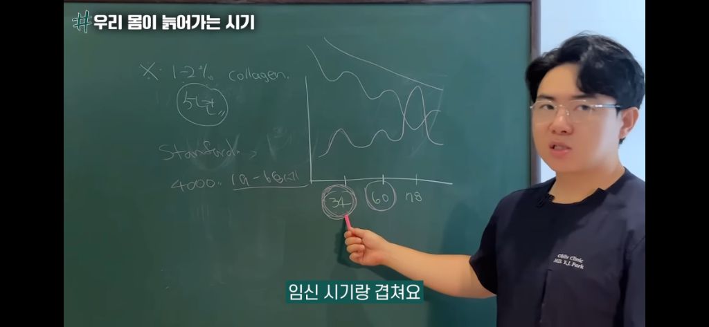 임신-출산을-한-여자가-비출산한-여자보다-배로-늙어버리는-이유-3-이미지