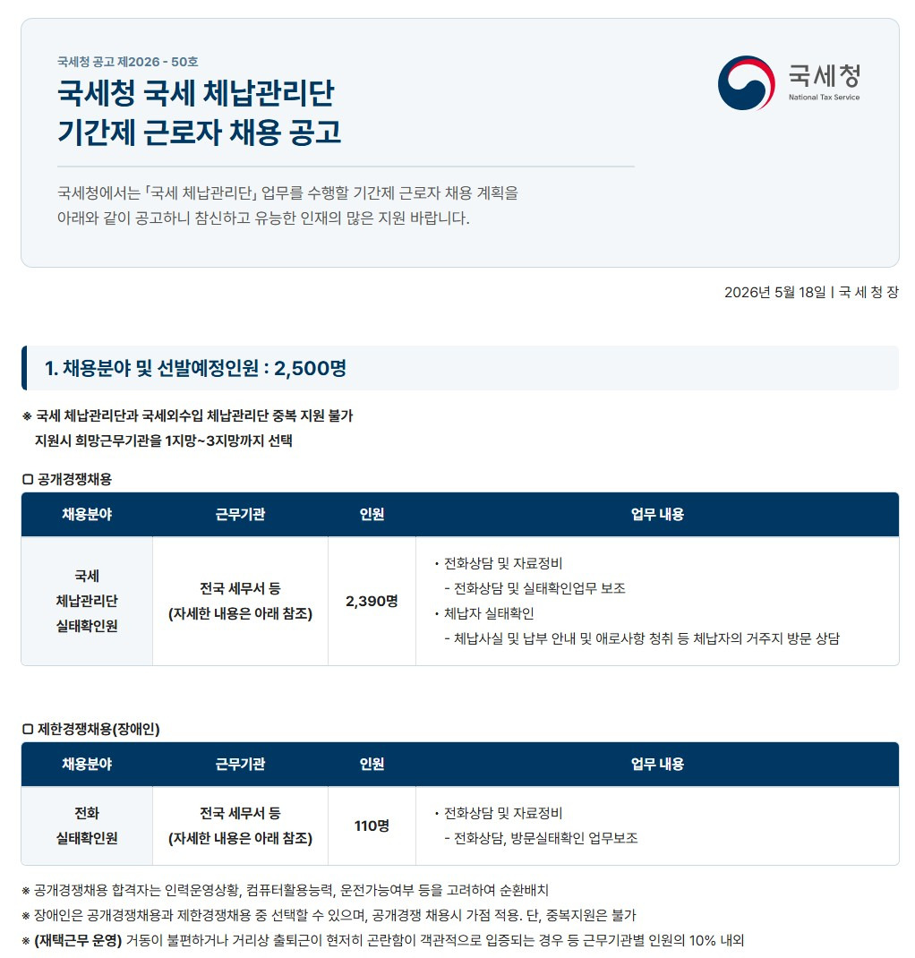 쉬었음청년들이-해볼만한-국세청-기간제-근로자-체납관리단-채용-1-이미지