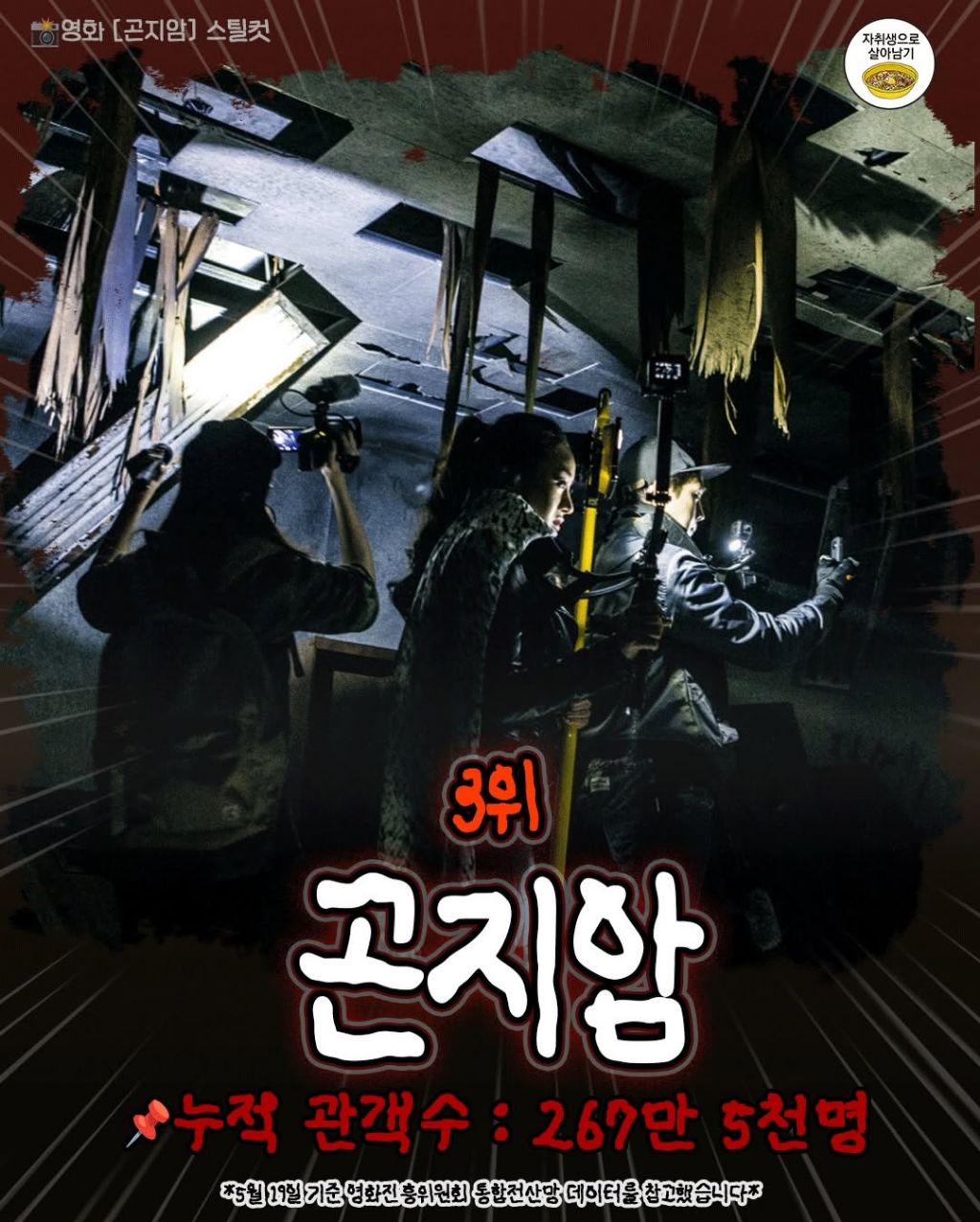 역대-한국-공포영화-흥행-Top10-8-이미지