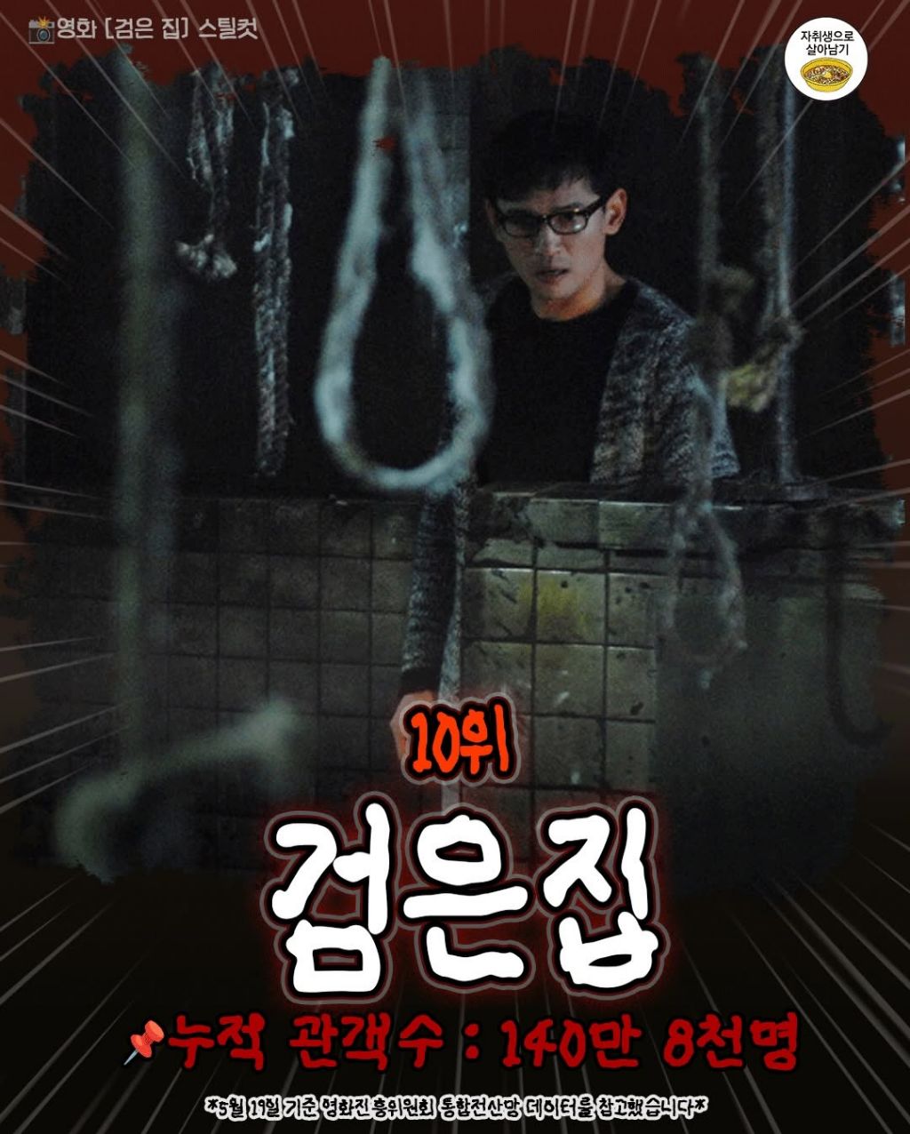 역대-한국-공포영화-흥행-Top10-1-이미지