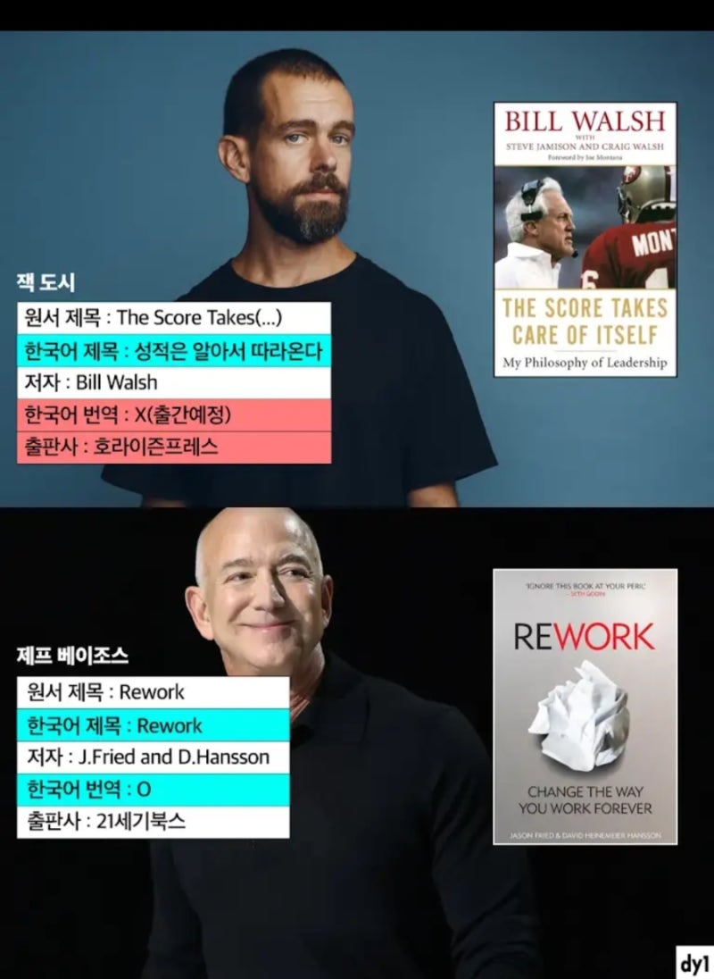 세계-최고-부자들의-인생-추천책-6-이미지