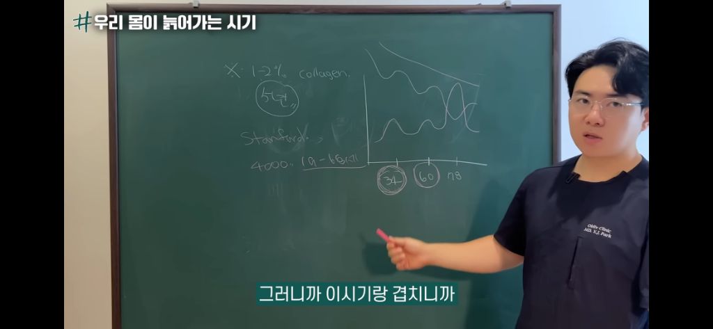 임신-출산을-한-여자가-비출산한-여자보다-배로-늙어버리는-이유-10-이미지