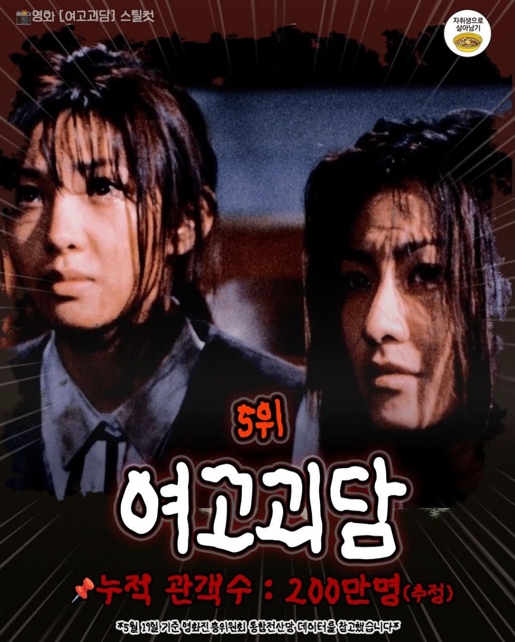 역대-한국-공포영화-흥행-Top10-6-이미지