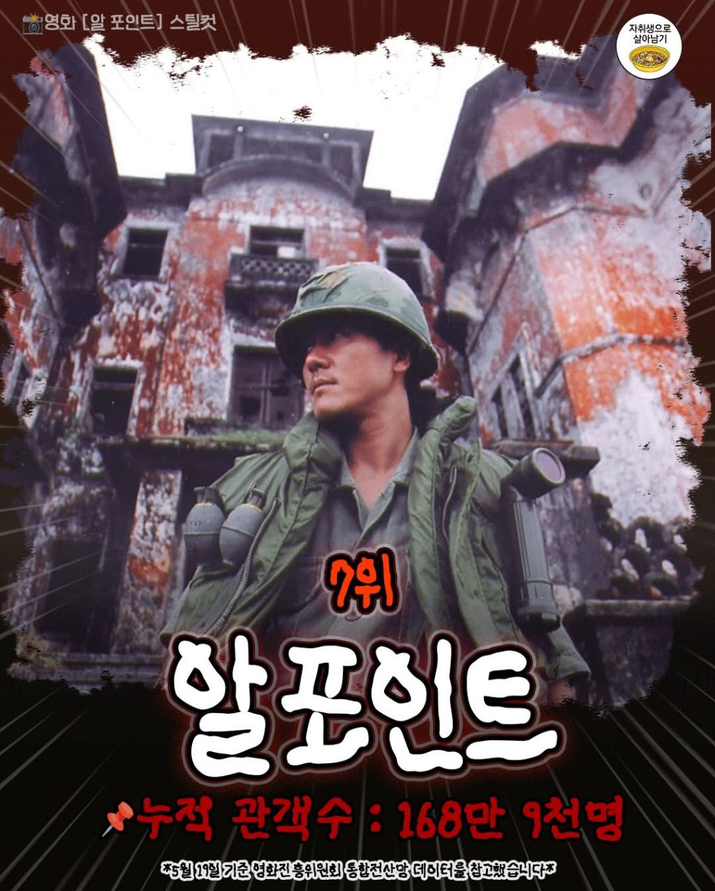 역대-한국-공포영화-흥행-Top10-4-이미지