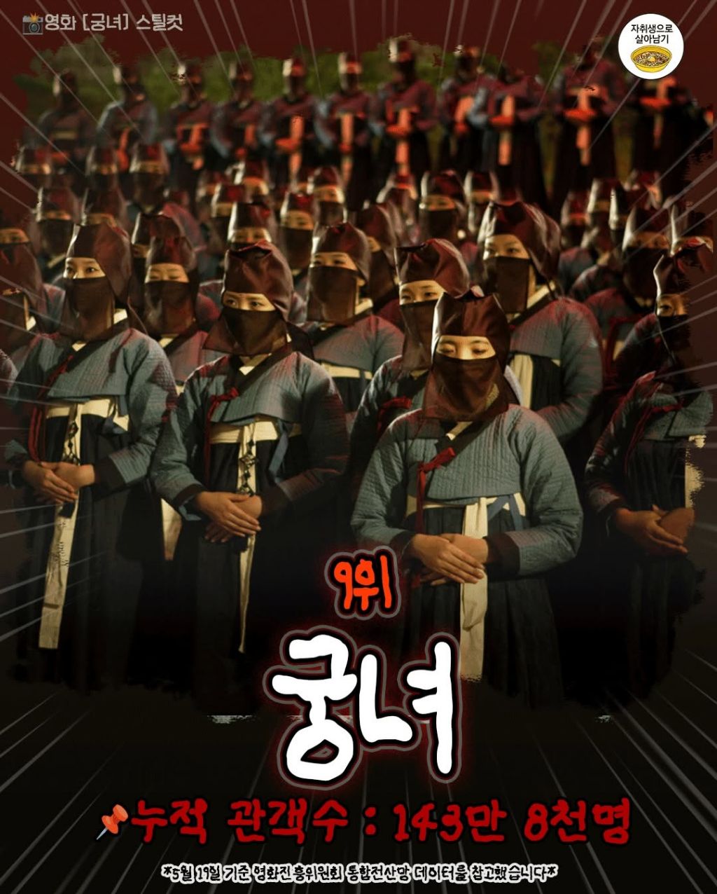 역대-한국-공포영화-흥행-Top10-2-이미지