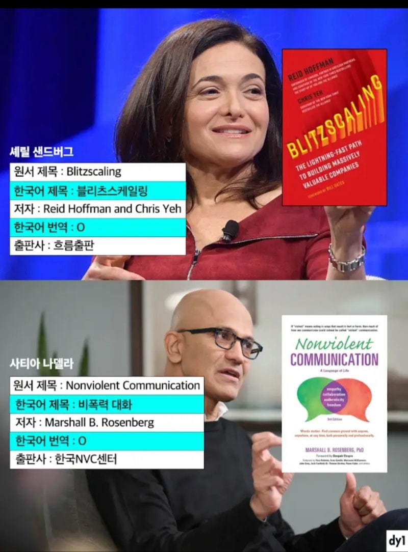 세계-최고-부자들의-인생-추천책-3-이미지