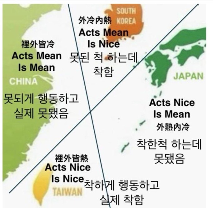 대만인이-만든듯한-동아시아-4개국-느낌.jpg-1-이미지