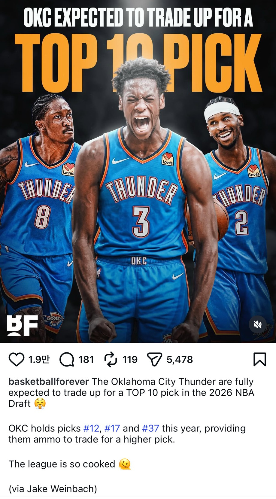 2026-NBA-드래프트에서-탑-10픽을-얻기-위해-노력할-OKC-1-이미지