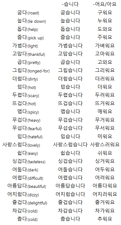 외국인이-배우는-한국어.jpg-0-이미지