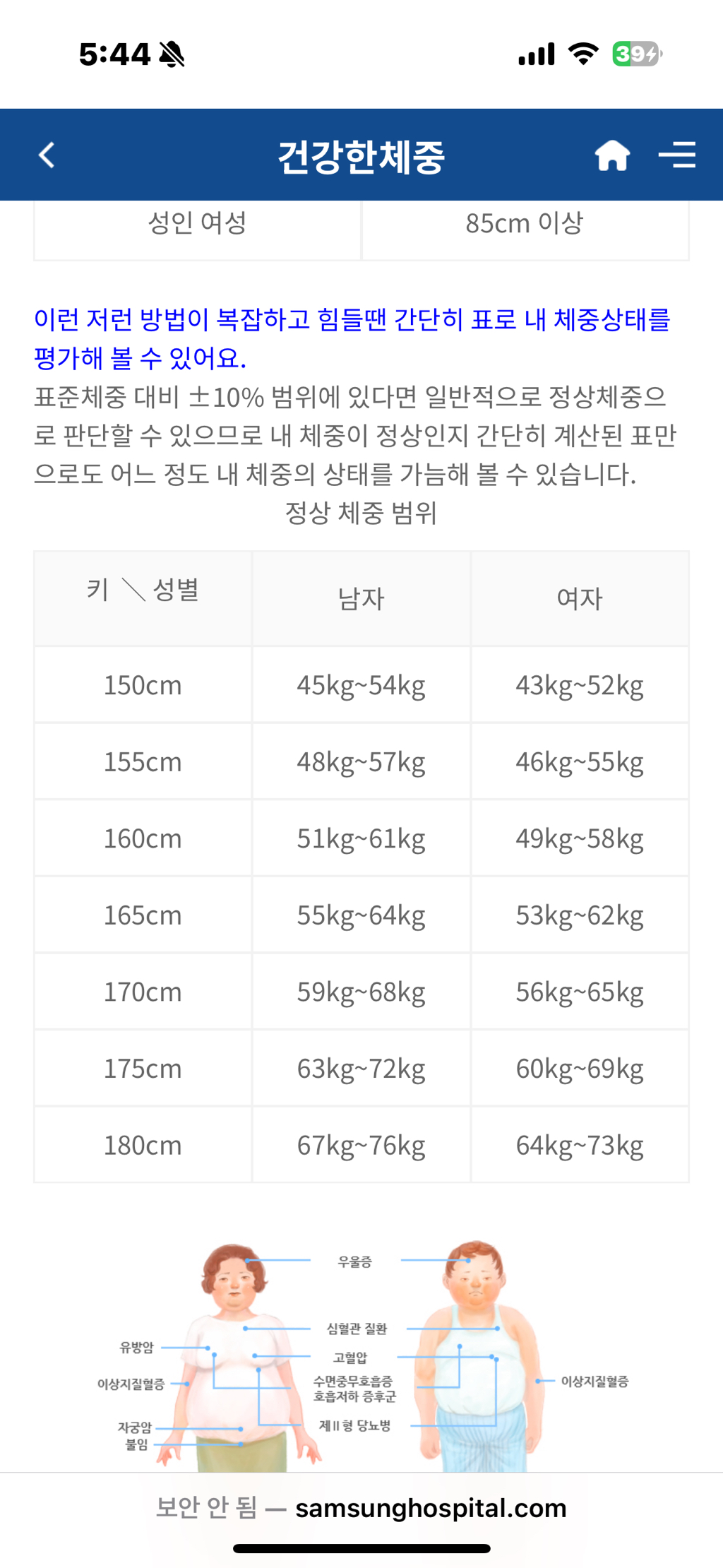 삼성병원-피셜-건강한-체중-0-이미지