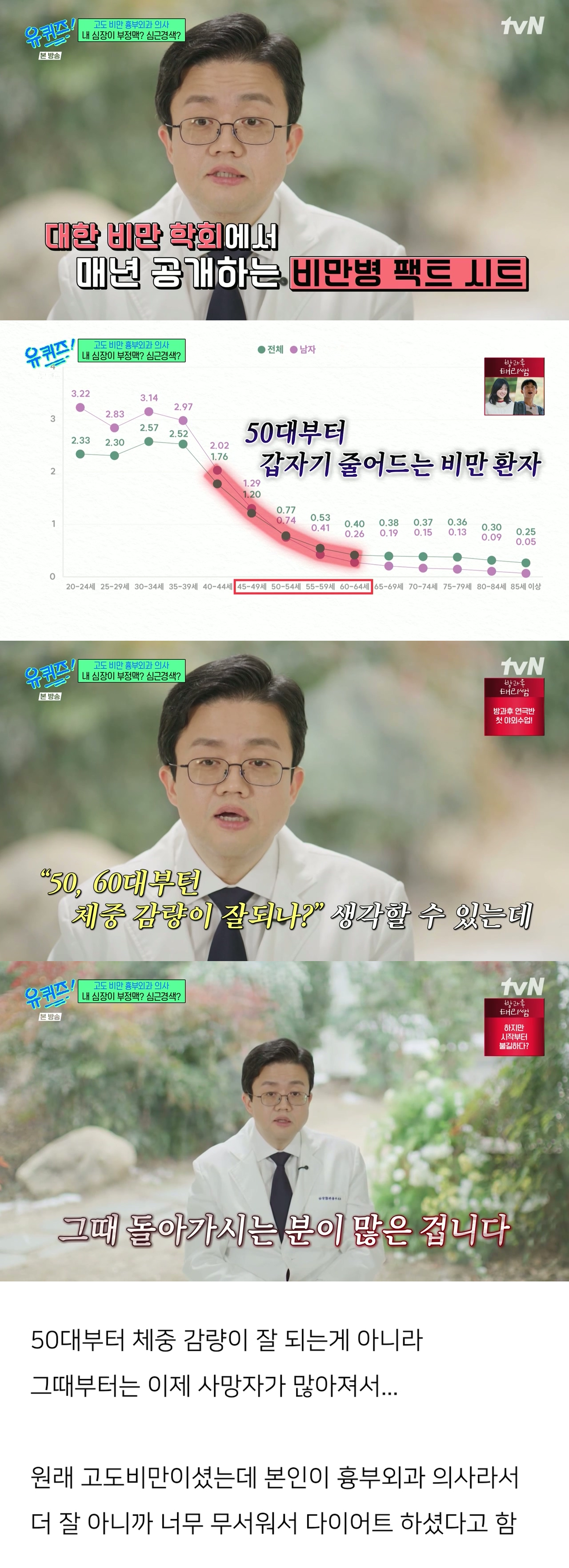 50대부터-갑자기-확-줄어드는-비만-환자-0-이미지