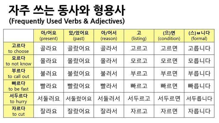 외국인이-배우는-한국어.jpg-4-이미지