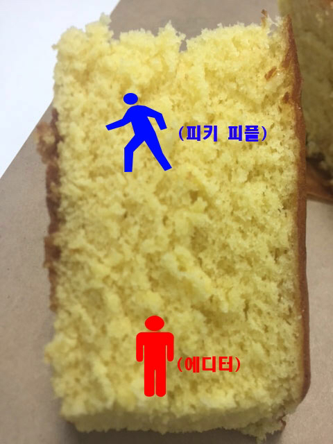 시간이란-무엇인지-빵을-통해-알아보자-37-이미지