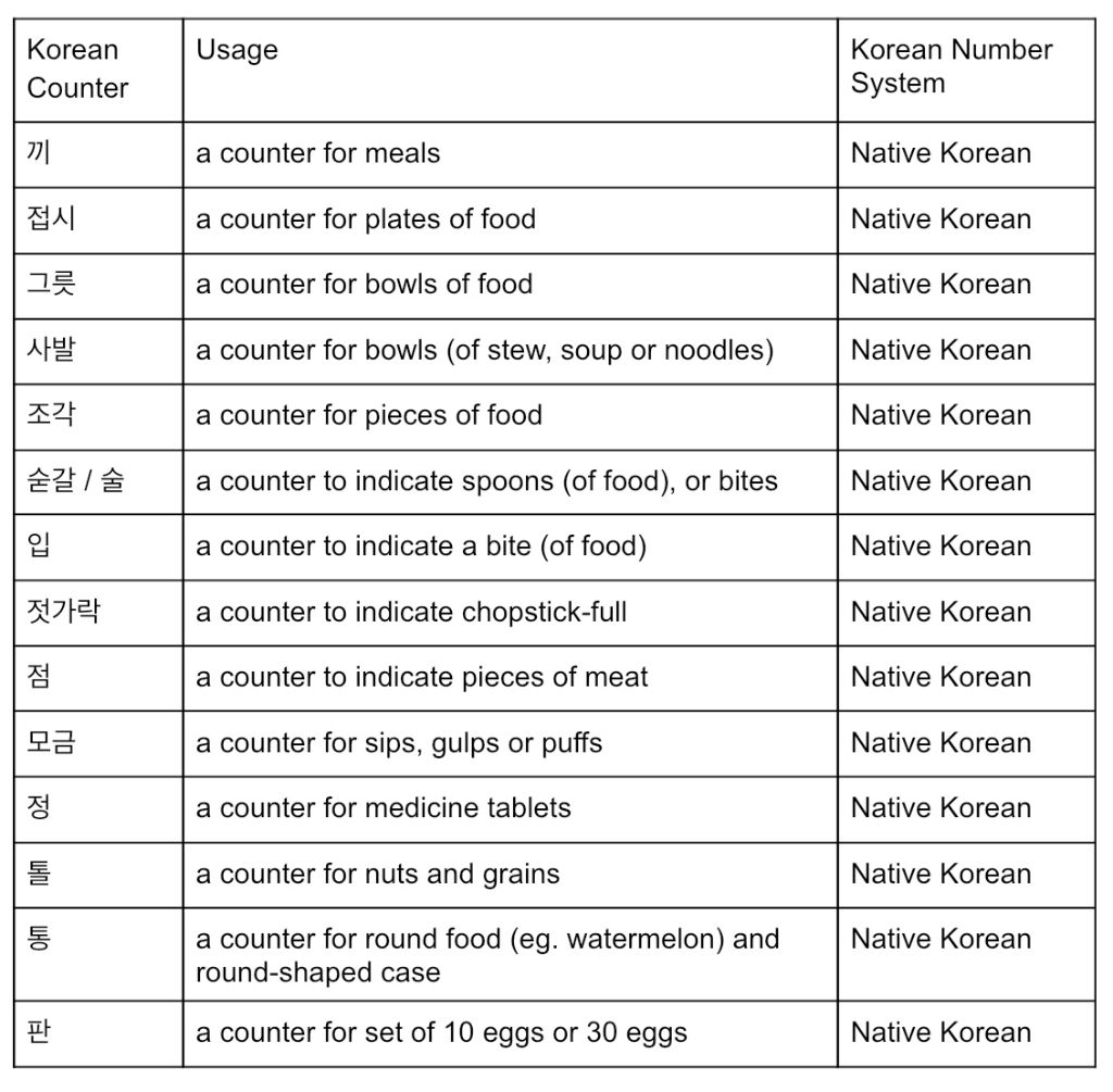 외국인이-배우는-한국어.jpg-10-이미지