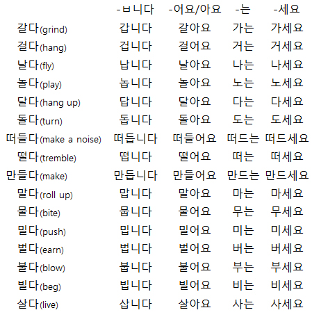 외국인이-배우는-한국어.jpg-2-이미지
