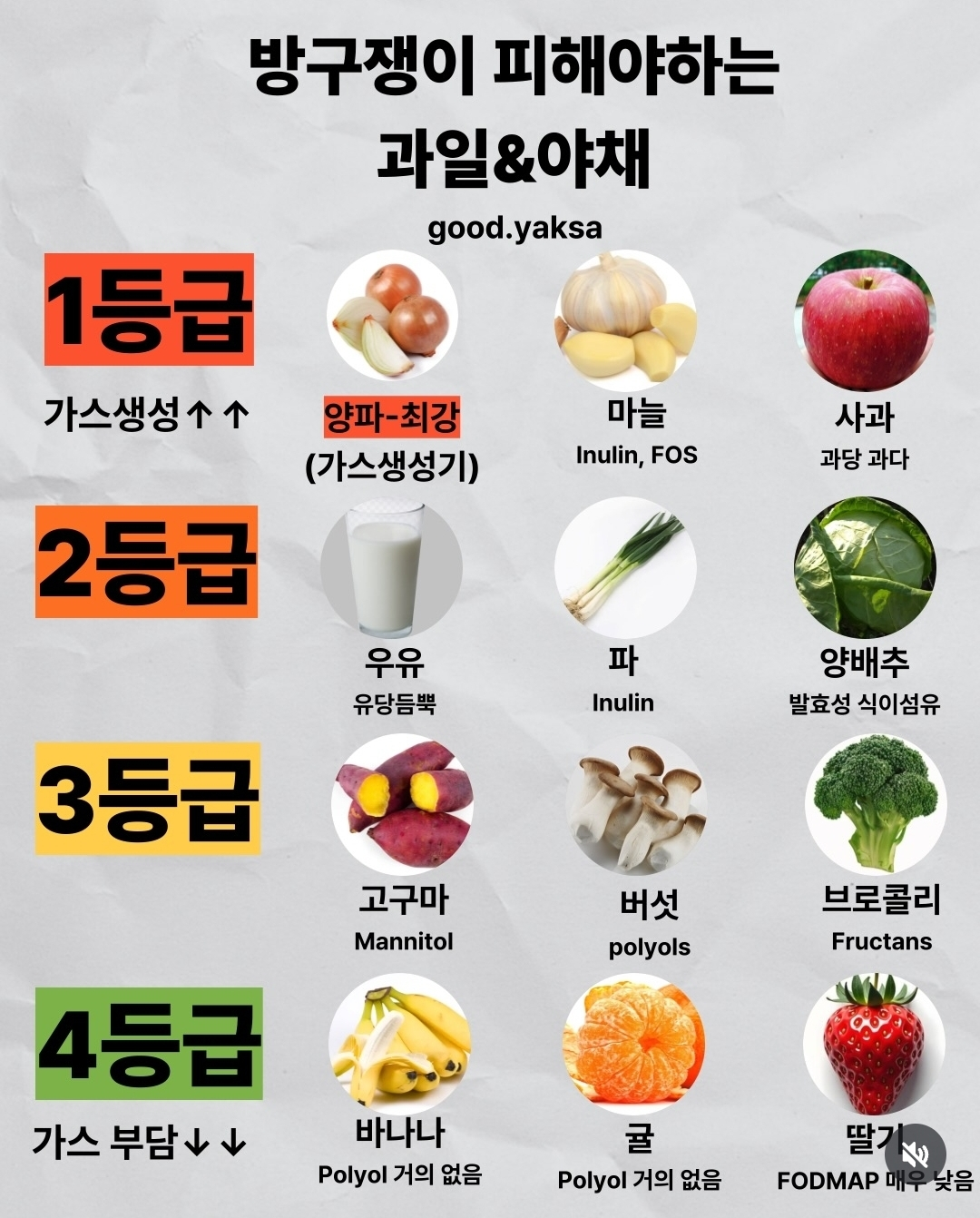 방구쟁이들이-피해야할-과일&야채.jpg-0-이미지