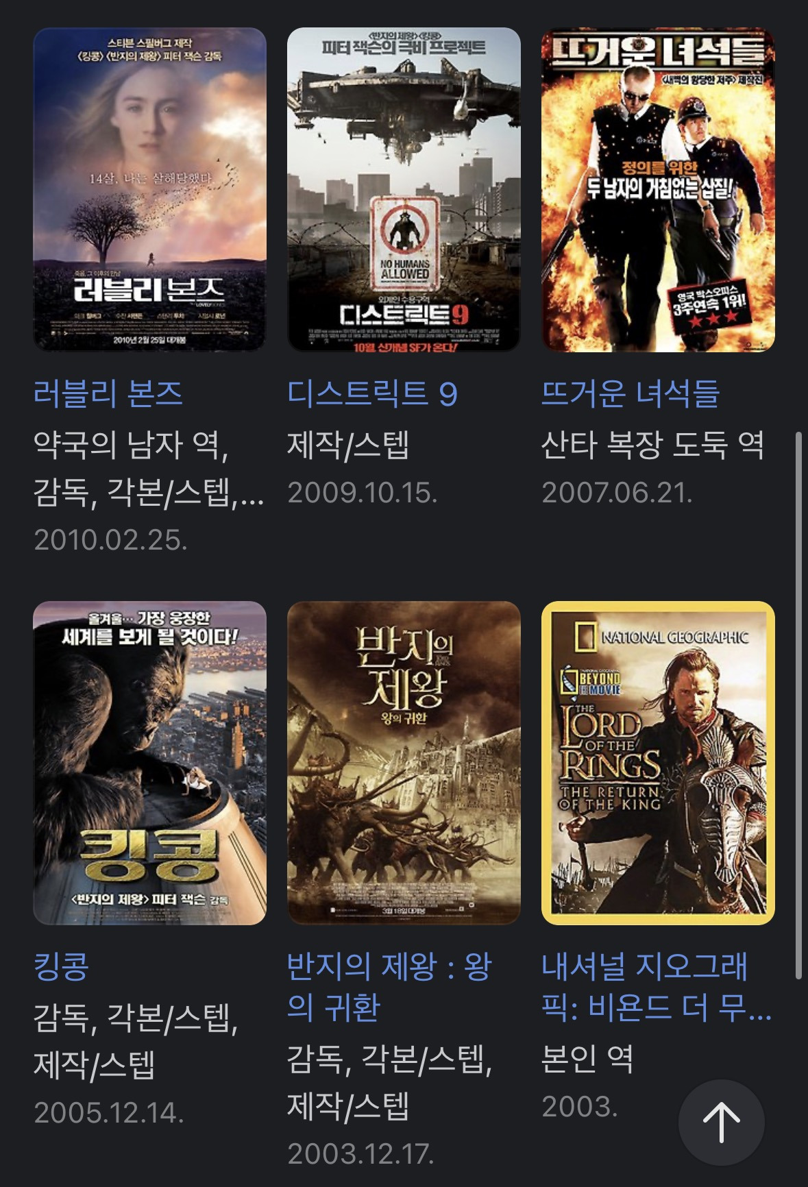 반지의-제왕-피터-잭슨-감독이-겪은-웃픈-일화.jpg-11-이미지