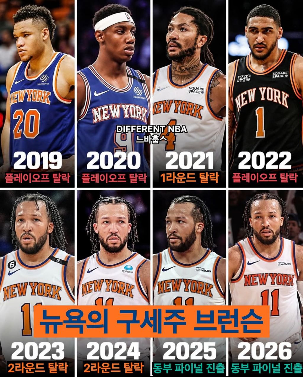 NBA-닉스,-브런슨-입단-전후-4시즌-1-이미지