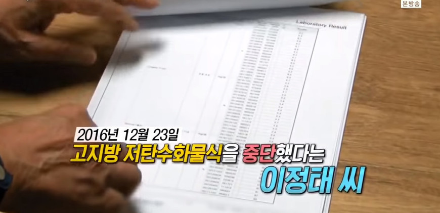저탄수화물-고지방-(저탄고지)-다이어트의-부작용..jpg-17-이미지