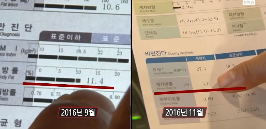 저탄수화물-고지방-(저탄고지)-다이어트의-부작용..jpg-8-이미지