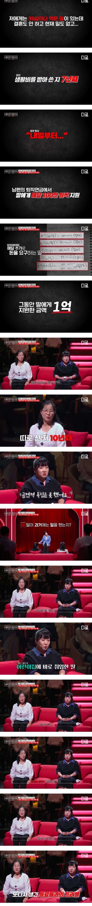 39살-백수-딸-언제까지-도와줘야-할까요?-1-이미지