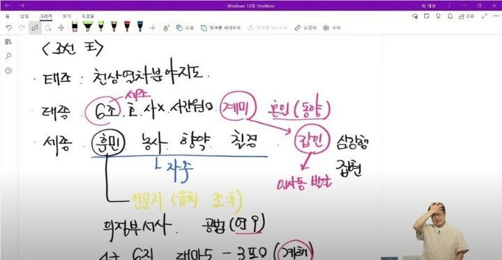 강의중-학생이-갑자기-2천명이-빠져-나가자-당황한-최태성-선생님-1-이미지
