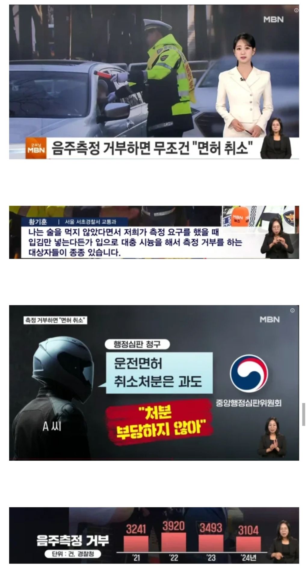 앞으로-음주측정-거부하면-면허취소-0-이미지