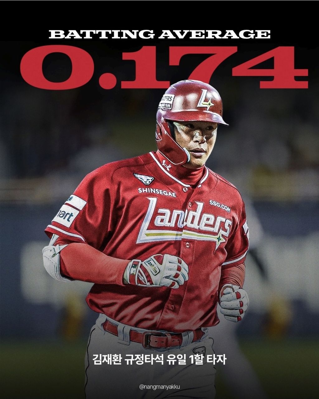 KBO-유일한-1할타자-1-이미지