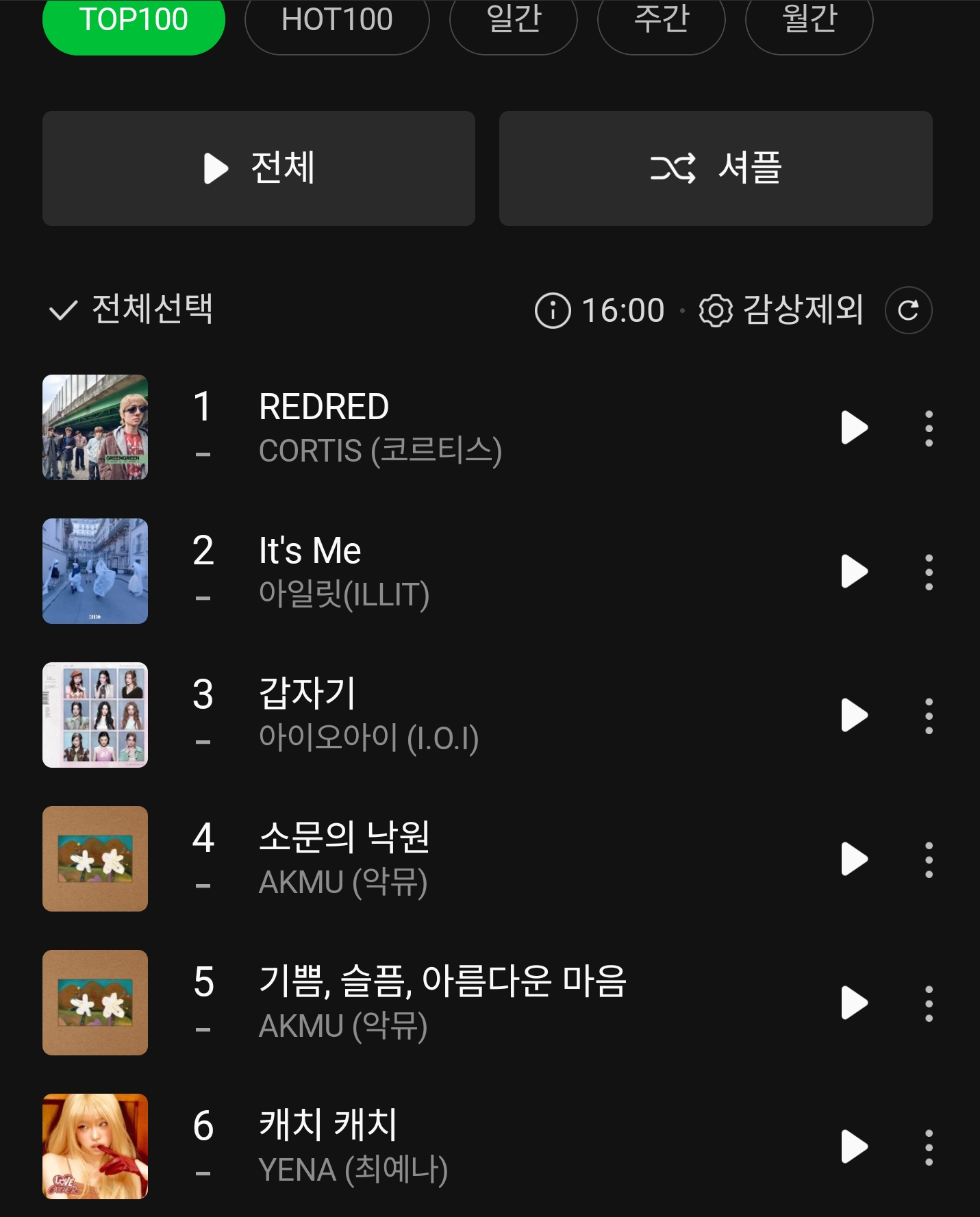 멜론차트-떡상한-아이오아이-갑자기-1-이미지