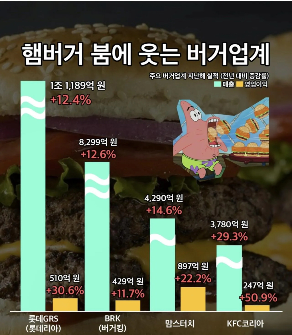요즘-대박났다는-업계-0-이미지