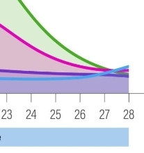 생리할-때-관절이-느슨해진다?-반은-맞고-반은-틀림!!-1-이미지