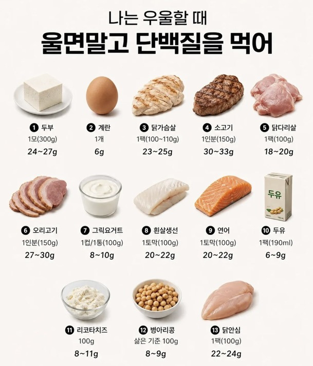 여름대비-단백질-채우기-0-이미지