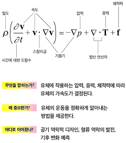 [특급비밀정보]-기상청이-날씨를-못-맞추는-이유-2-이미지